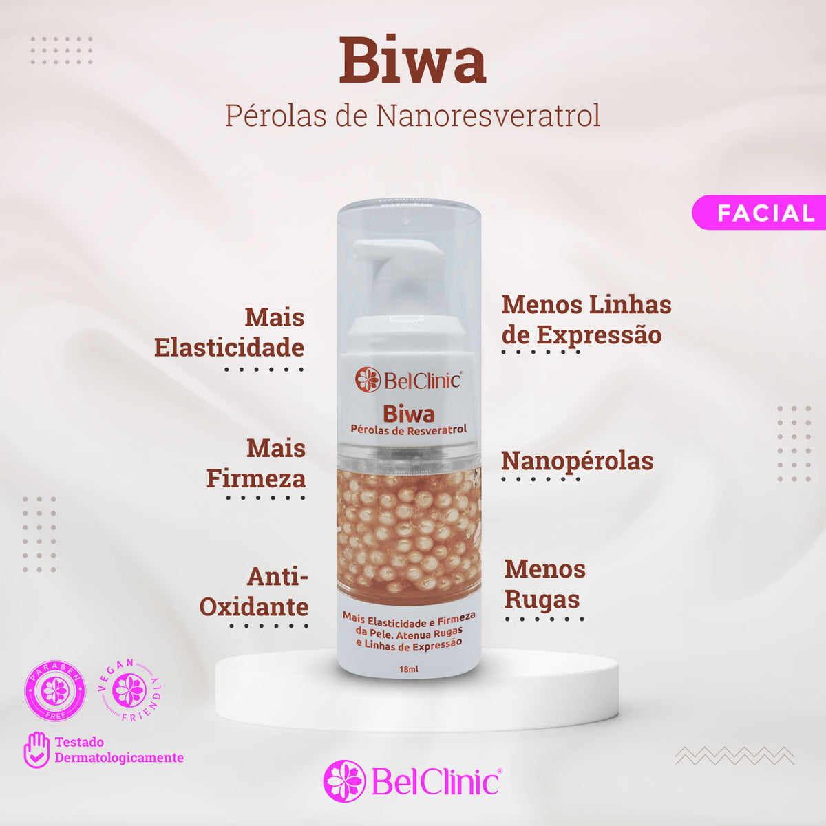 BIWA Pérolas de Resveratrol